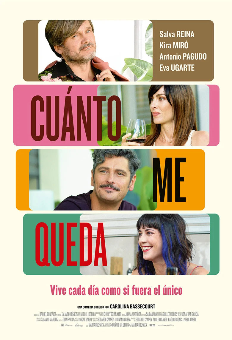 ¿CUANTO ME QUEDA?